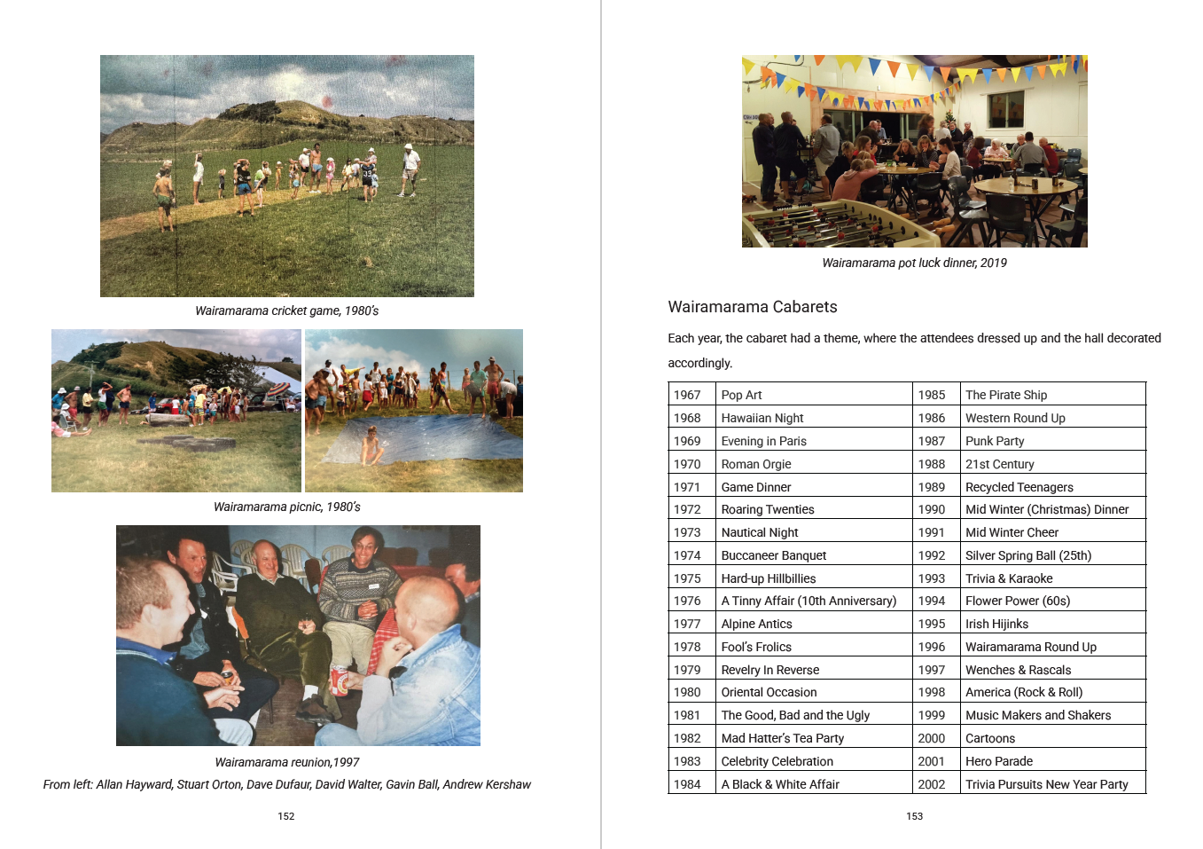 Wairamarama book, page sample